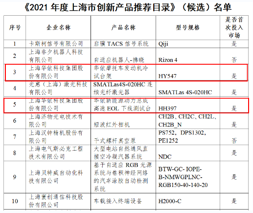 截图-20230515151422 截图-20230515151422